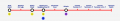 Thumbnail for version as of 12:46, 5 July 2026